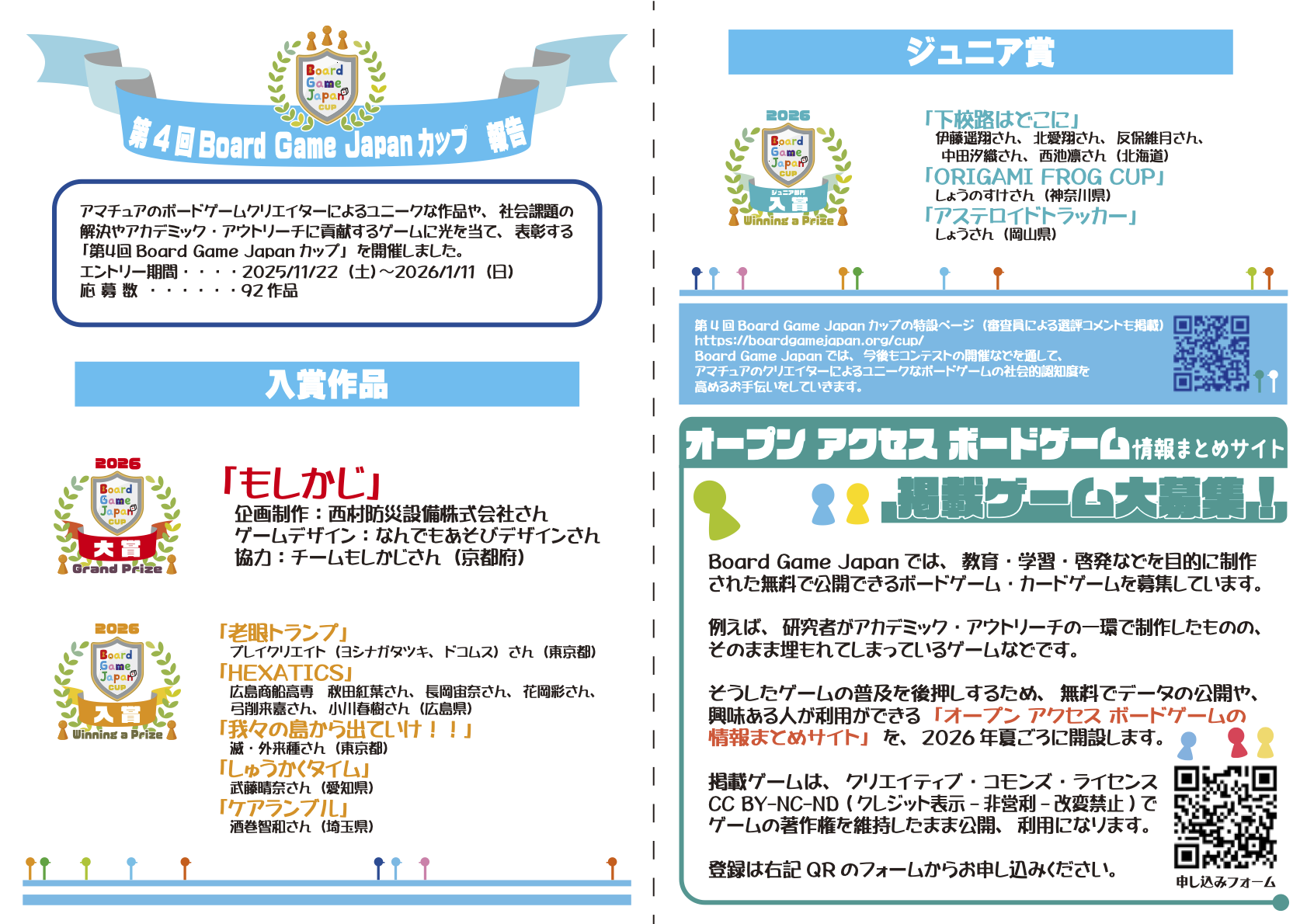 第4回Board Game Japanカップ結果